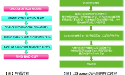 肝硬化的症状图片-权威肝硬化早期症状表现 五大信号要警惕平台,分享专业肝硬化早期症状表现 五大信号要警惕知识_肝硬化前兆什么症状有哪些症状图片网