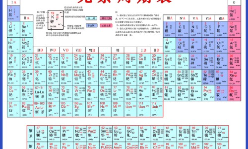 肝硬化的症状图片-权威肝硬化早期症状表现 五大信号要警惕平台,分享专业肝硬化早期症状表现 五大信号要警惕知识_肝硬化前兆什么症状有哪些症状图片网